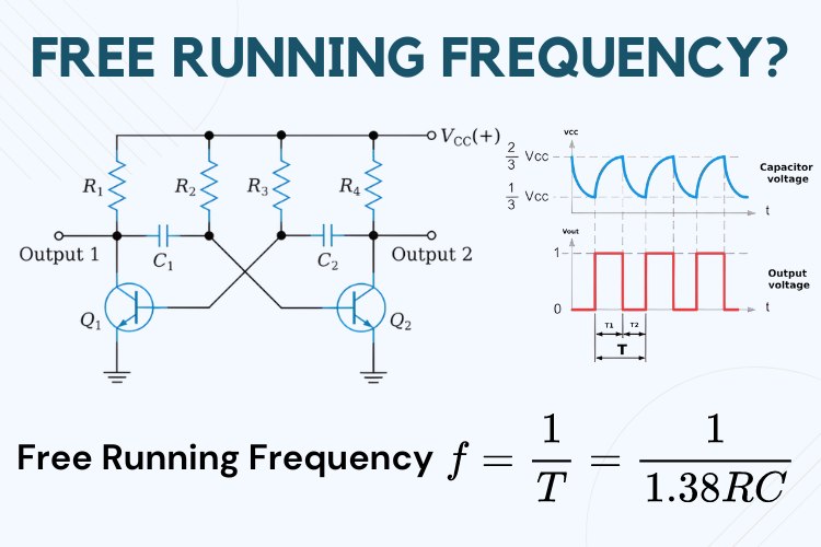 Understanding Astable Multivibrator Circuits Calculation And Applications