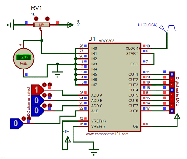 ADC0808 example circuit