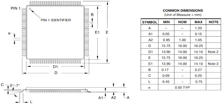 Atmega Microcontroller Features Specifications Pinout Datasheet