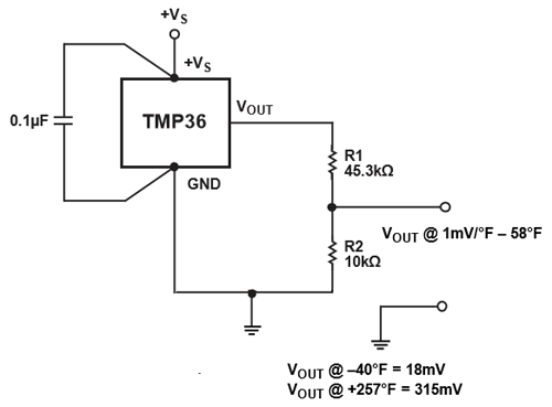 Circuit using Tmp36 Temperature sensor