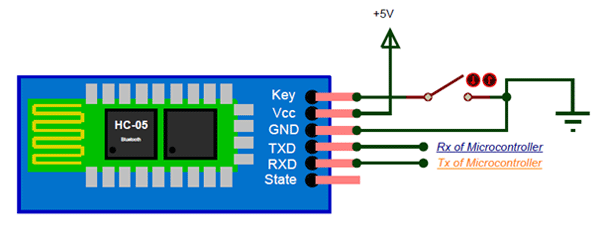 HC-05 Bluetooth Module Circuit Connections