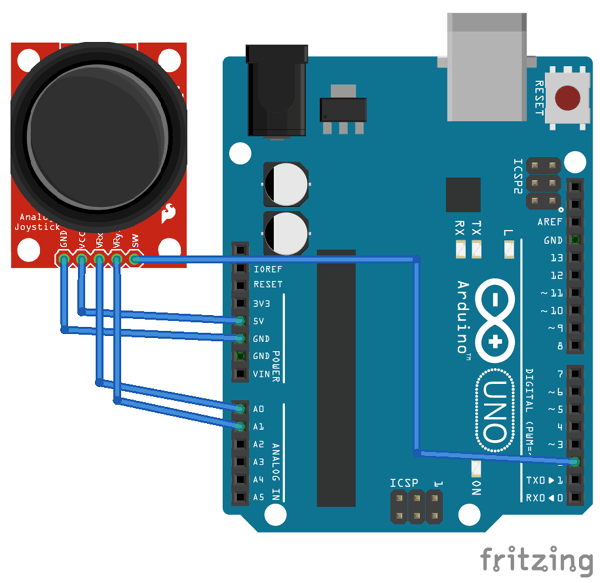  Joystick Module interfacing with Arduino