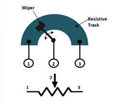 How to use a potentiometer