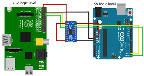TXS0108E Module with Arduino