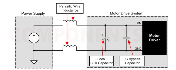 Input Capacitor Connection