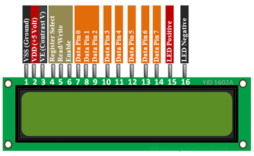 16x2 Lcd Module Pinout Diagrams Description Datasheet