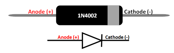 1N4002 Diode Pinout, Details, Equivalents, Datasheet