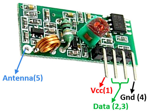 433 MHz RF Transmitter And Receiver Module Pinout, Features