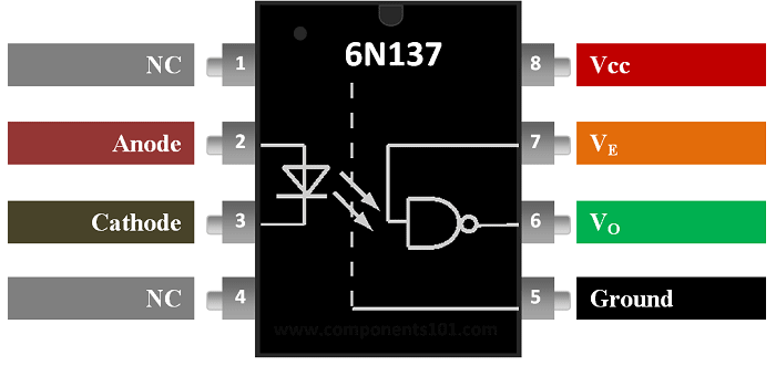 6N137 Optocoupler Pinout