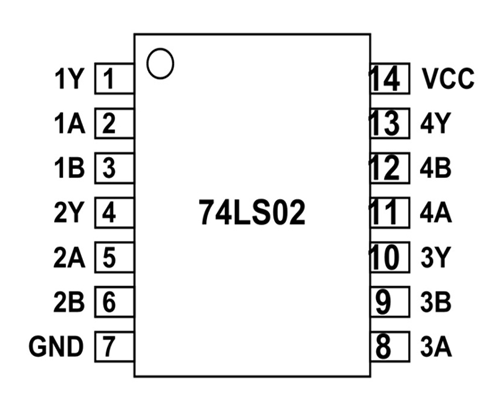 74LS02 Pinout