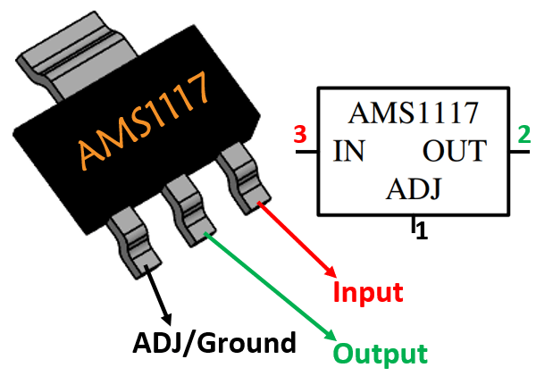 AMS1117 LDO Regulator Pinout, Datasheet, Features & Equivalents