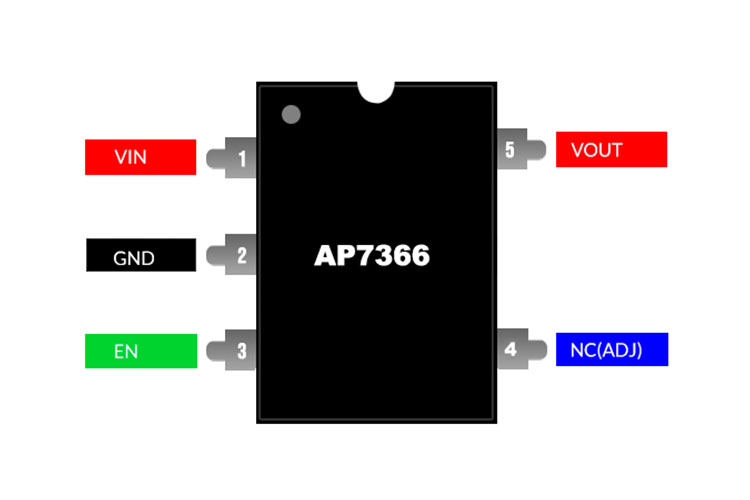 AP7366 Low Dropout Linear Regulator Pinout