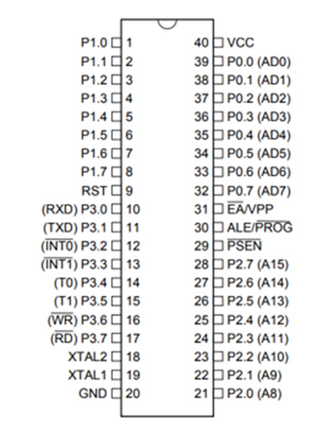 At89c51 Microcontroller Pinout Features And Datasheet 0775