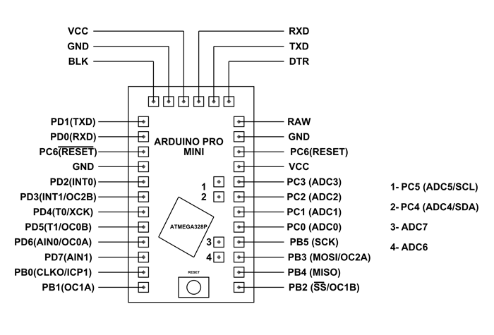 arduino mini pro pinout