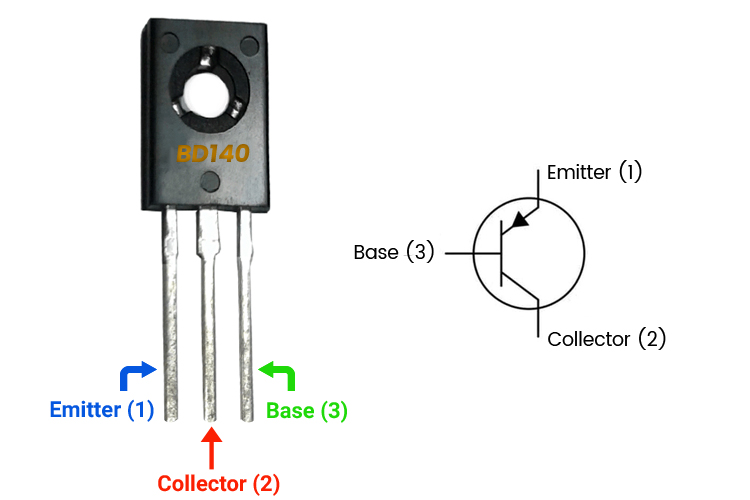 BD140 Transistor Pinout Datasheet Equivalent Circuit And Specs BD140 Transistor Pinout Datasheet Equivalent Circuit And Specs