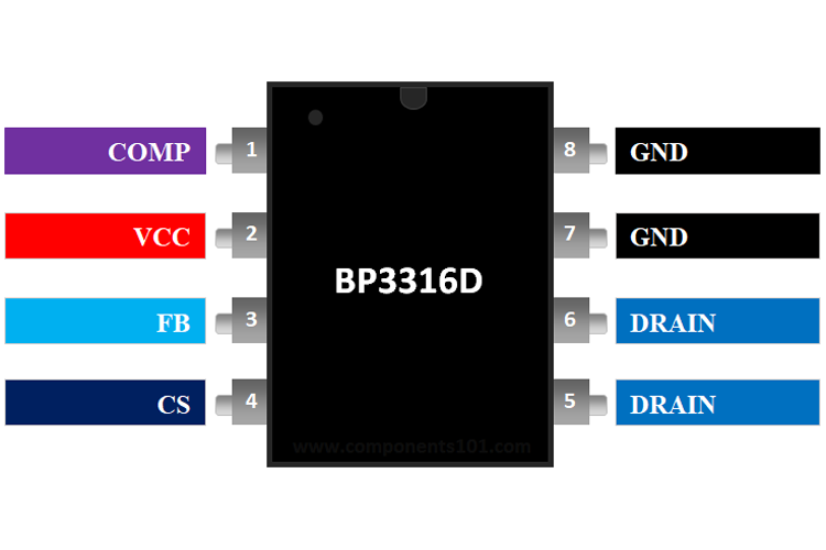 Onderbreking ego Zes BP3316D LED Driver IC Pinout, Datasheet, Alternatives & Specs