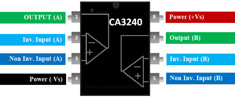 CA3240 Dual Operational Amplifier Pinout