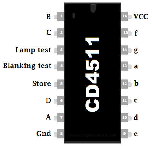 CD4511 7-Segment Driver IC Pinout, Technical Details,, 60% OFF