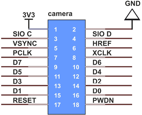 CMOS OV7670 Camera Module Pinout