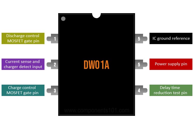 DW01A Battery Protection IC Pinout