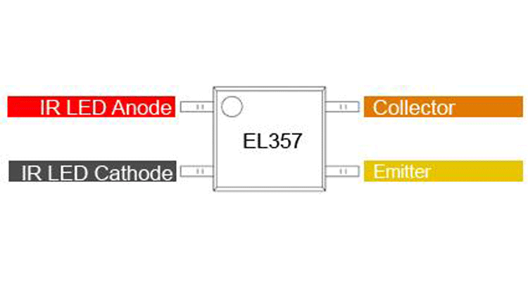 Lot De 2 Photocoupleurs SMD EVERLIGHT EL3H7(B)(TA)-VG - 1 Canal, Sortie Transistor, Isolation 3,75 KV - Boîtier SSOP4