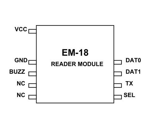 EM18 - RFID Reader Pinout