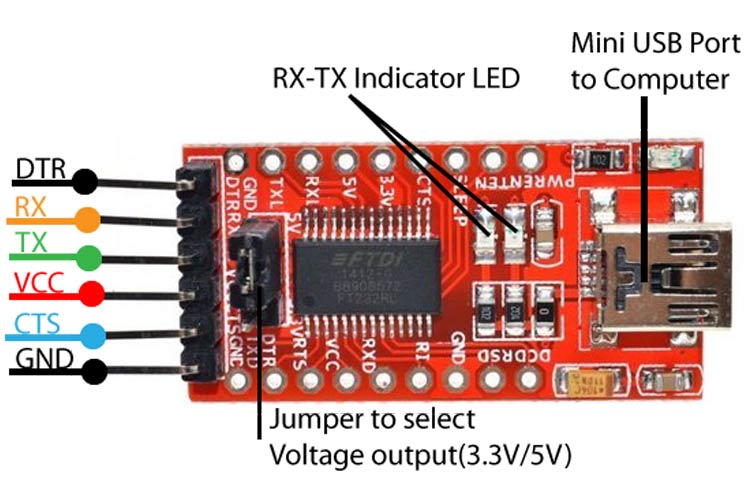 Details about  / USB to Serial UART TTL Converter Adapter FT232RL Module Arduino