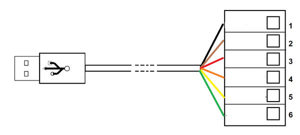 FTDI Cable – USB Converter Features Datasheet