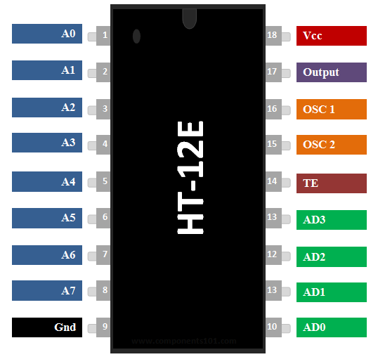 Ht12d схема подключения