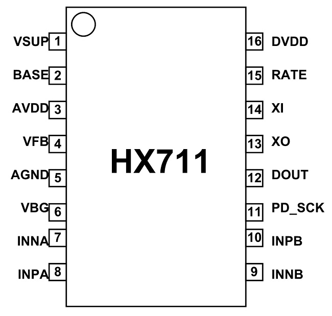 HX711 IC Pinout