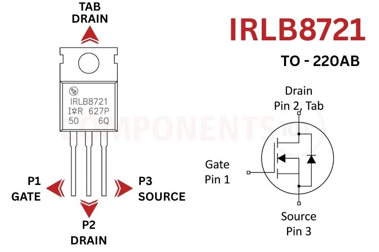 IRLB8721 MOSFET Pinout Configuration and Schematic Symbol Diagram