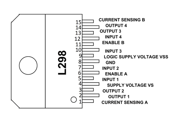 L298 IC Pin Diagram