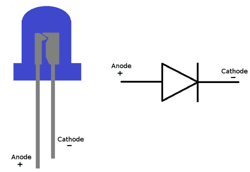 5mm Led Pinout Features Forward Voltages Datasheet