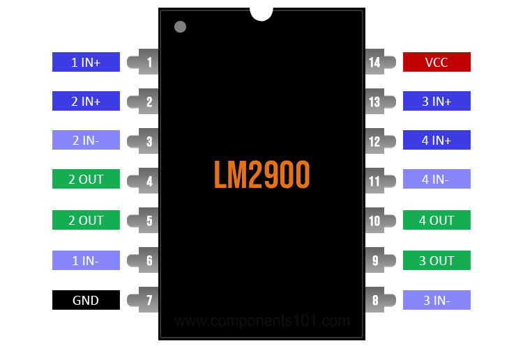 LM2900 Op-Amp Pinout