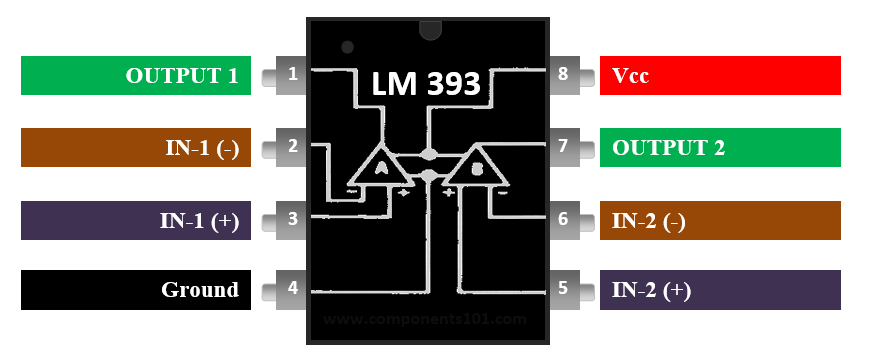 Lm Comparator Ic Pinout Datasheet Equivalents Features