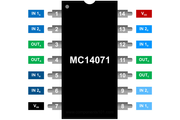MC14071 IC Pinout