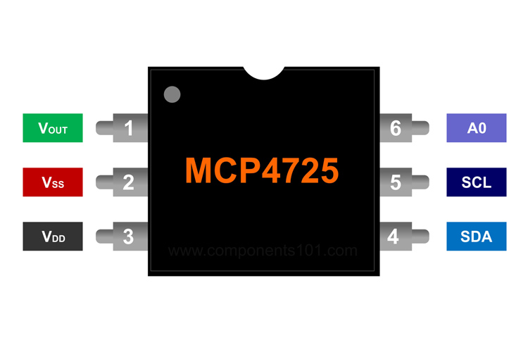 MCP4725 Pinout