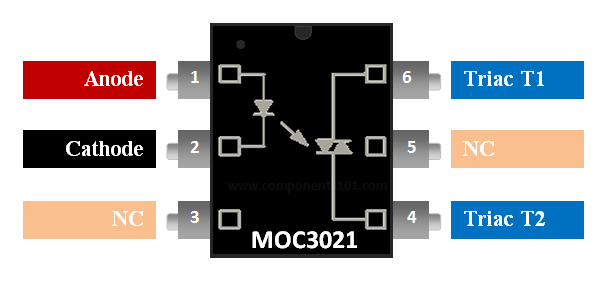 MOC3021 Optoisolator Pinout