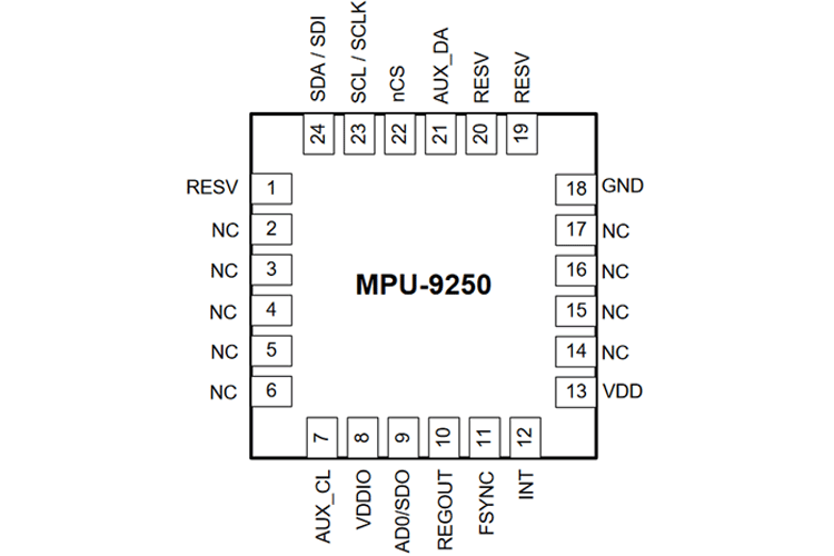 MPU9250 Motion Processor Pinout 