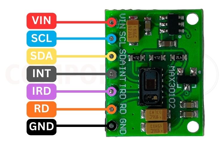 MAX30102 sensor pinout diagram showing VIN SCL SDA INT IRD RD GND pin connections for Arduino ESP32 interfacing
