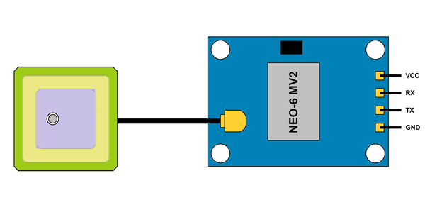 NEO-6MV2 GPS Module Pinout