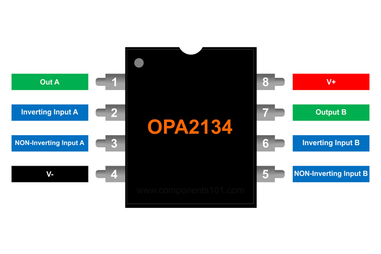 OPA2134 Op-Amp Pinout