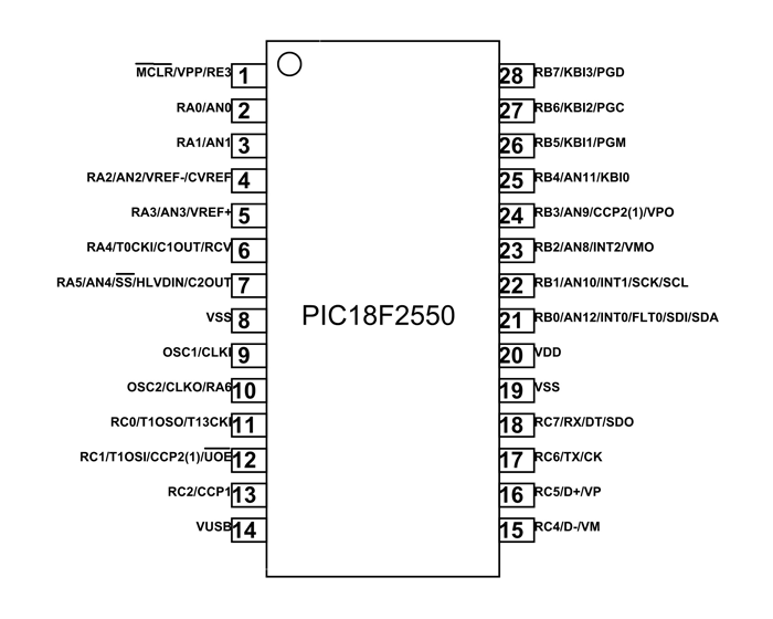 PIC18F2550 Microcontroller Pinout