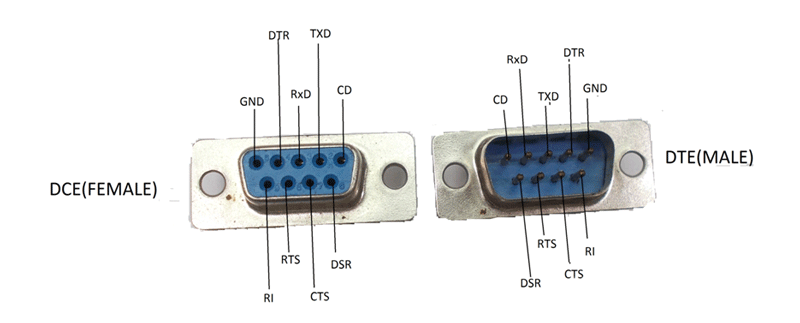 rs 232 pinout diagrams