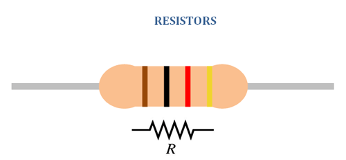 Resistor Pinout