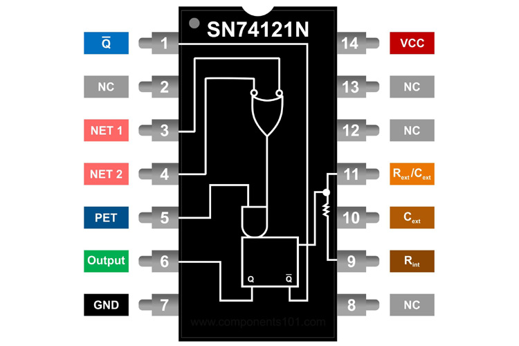 Monostabiler Multivibrator mit Schmitt-Trigger NEU!,DIP14; 10Stück SN74121N