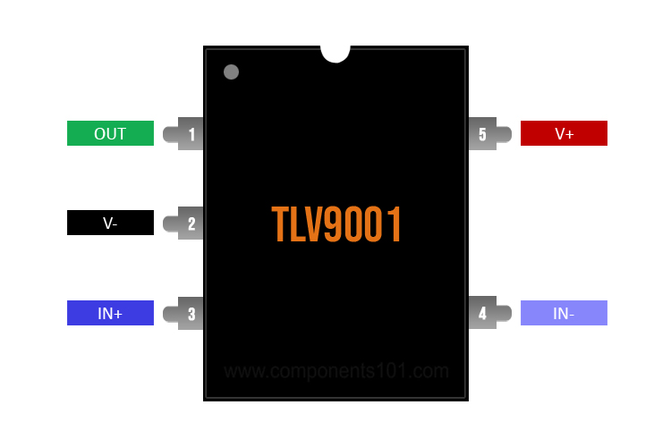 TLV9001 Op-Amp Pinout