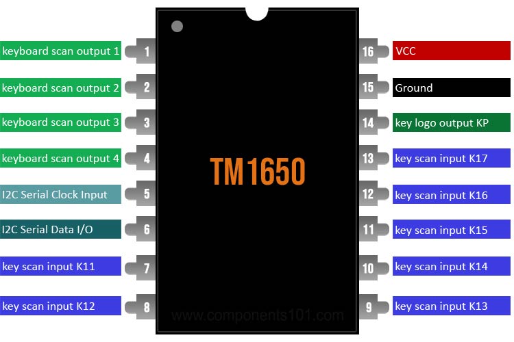 TM1650 Pinout