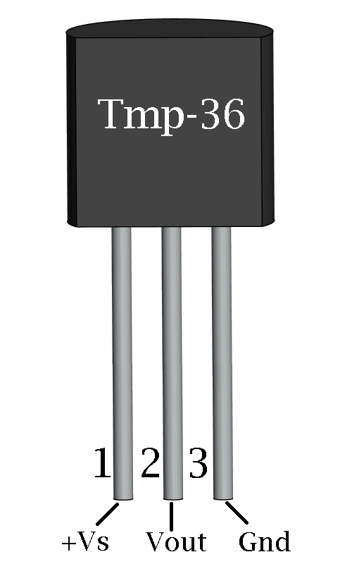 https://components101.com/sites/default/files/component_pin/TMP36-Sensor-Pinout.png