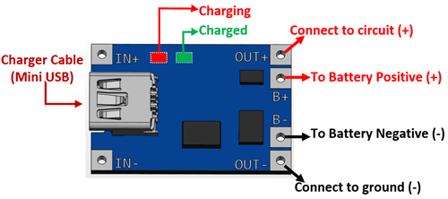 TP4056A Li-ion Battery Charging/Discharging Module Pinout, Uses &amp; Datasheet